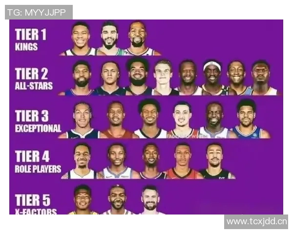 NBA新赛季25大球星评选揭晓谁将成为联盟第一大前锋之争的胜者