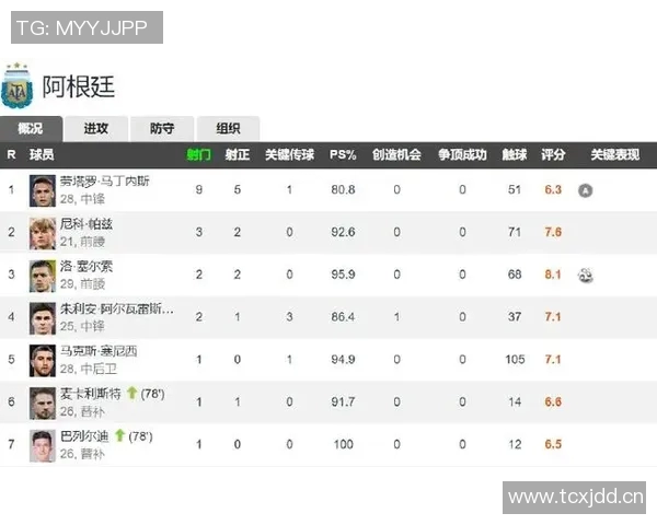 劳塔罗身价下滑至8500万原因分析年龄与市场偏好影响前锋价值