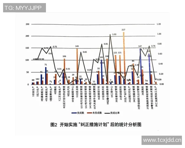弗罗因德对帕续约前景表示乐观预计不会无限期拖延