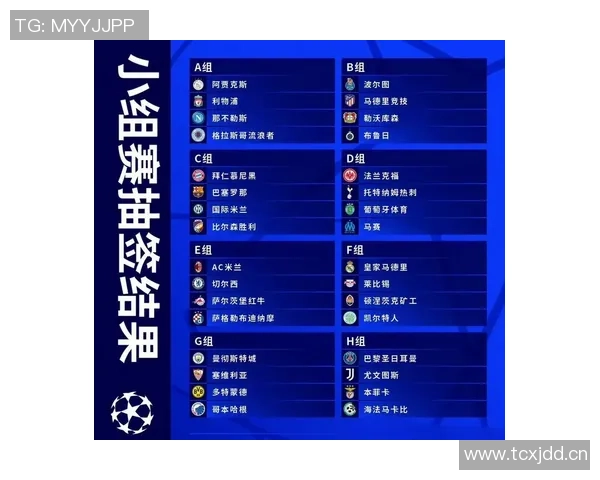 去年欧冠小组赛后前八名分析仅一队最终未能晋级前八的启示 去年欧冠小组赛后前八名分析仅一队最终未能晋级前八的启示