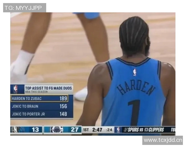 哈登引领篮球潮流创新打法NBA官方高度评价其前沿表现