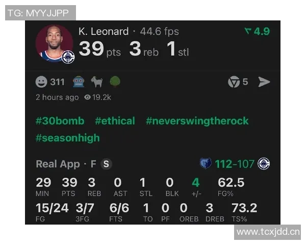 北伐成功初显成效灰熊今日失利快船战绩追平再创佳绩