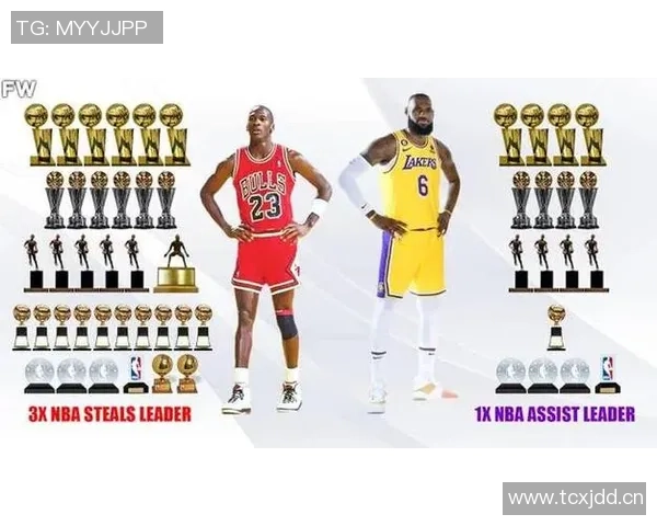 帕金斯谈詹姆斯保养身体投入与收入对比乔丹难以企及的成就